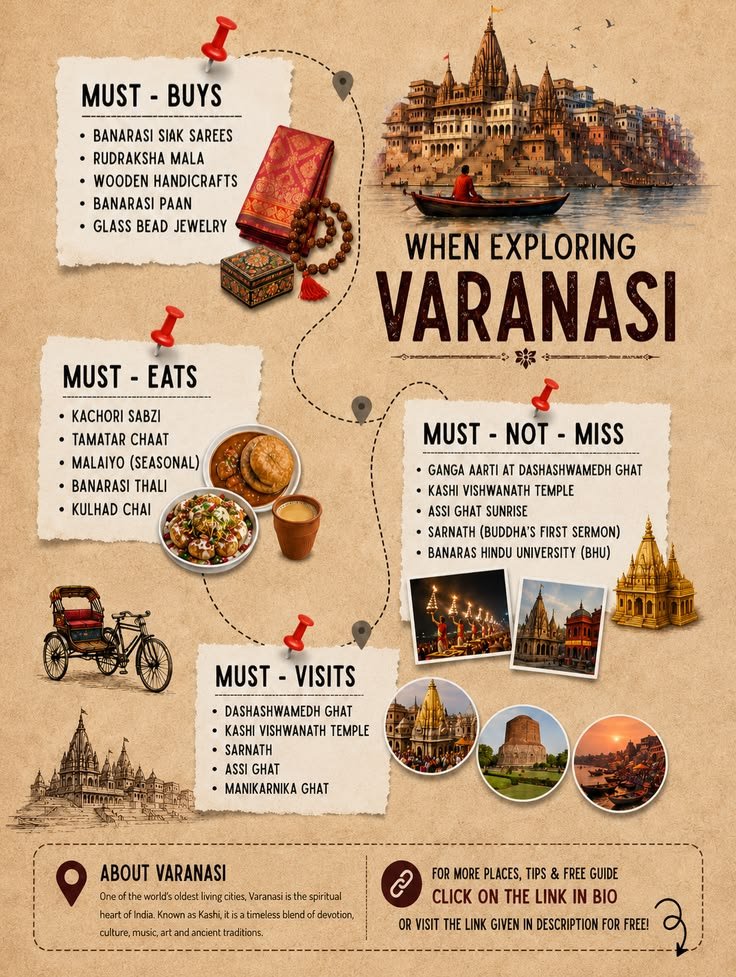 best Places to Visit in India