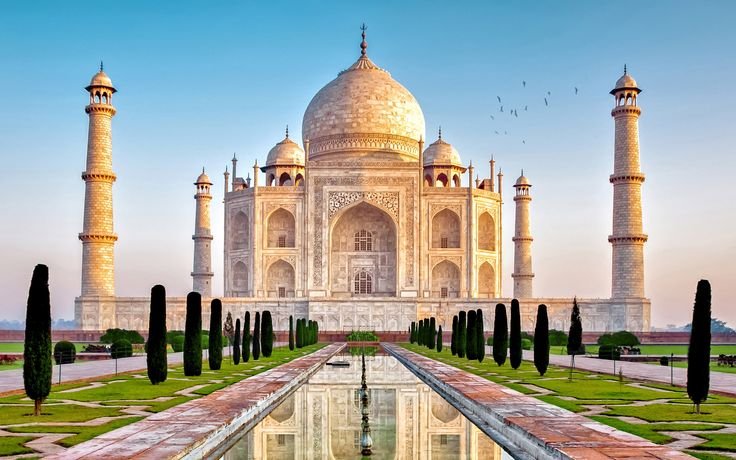 best Places to Visit in India