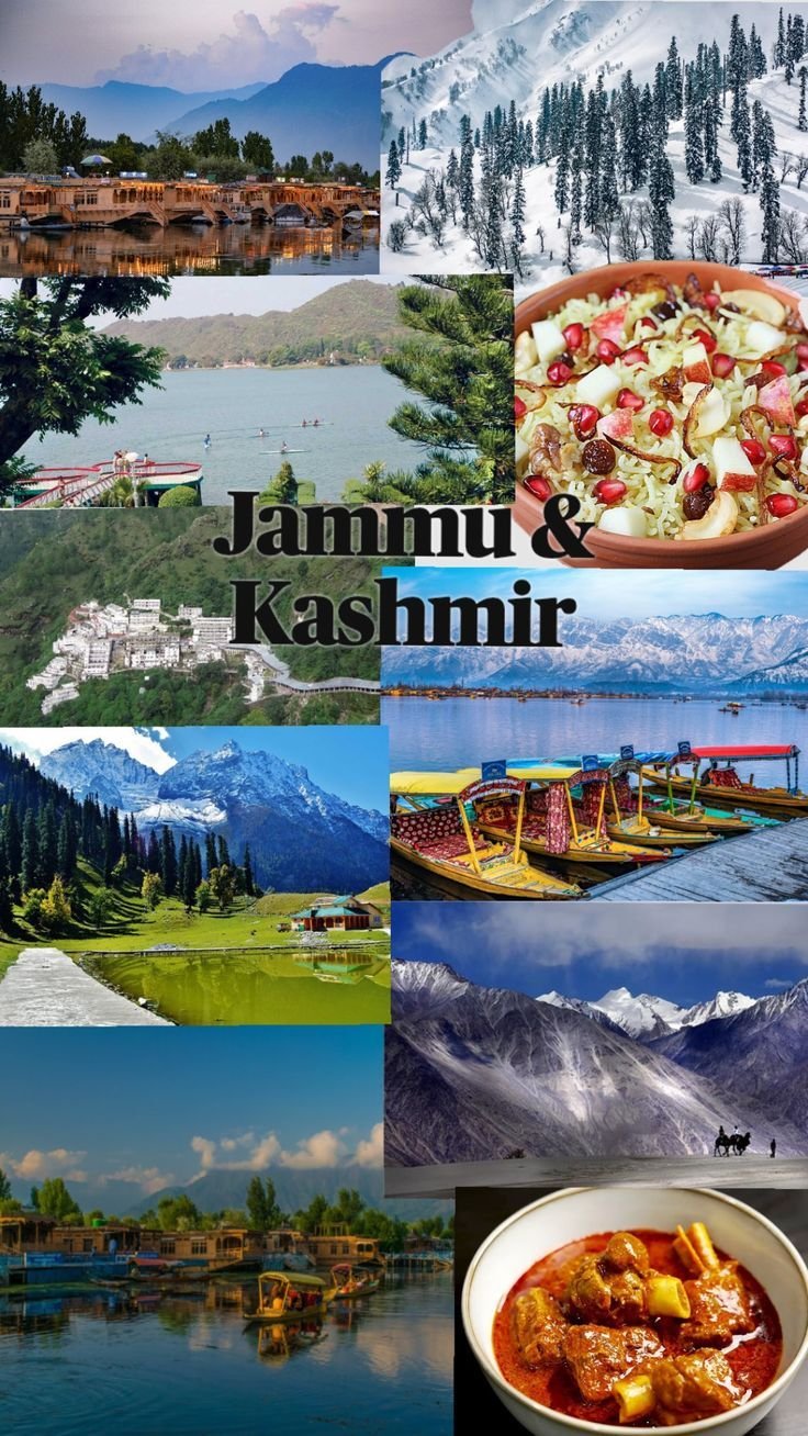 best Places to Visit in India